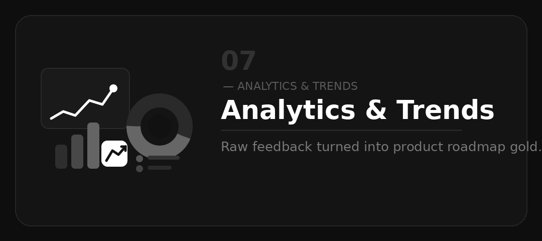 MonkFeed Analytics & Trends — a dashboard turning raw feedback into demand, sentiment, and trend insights